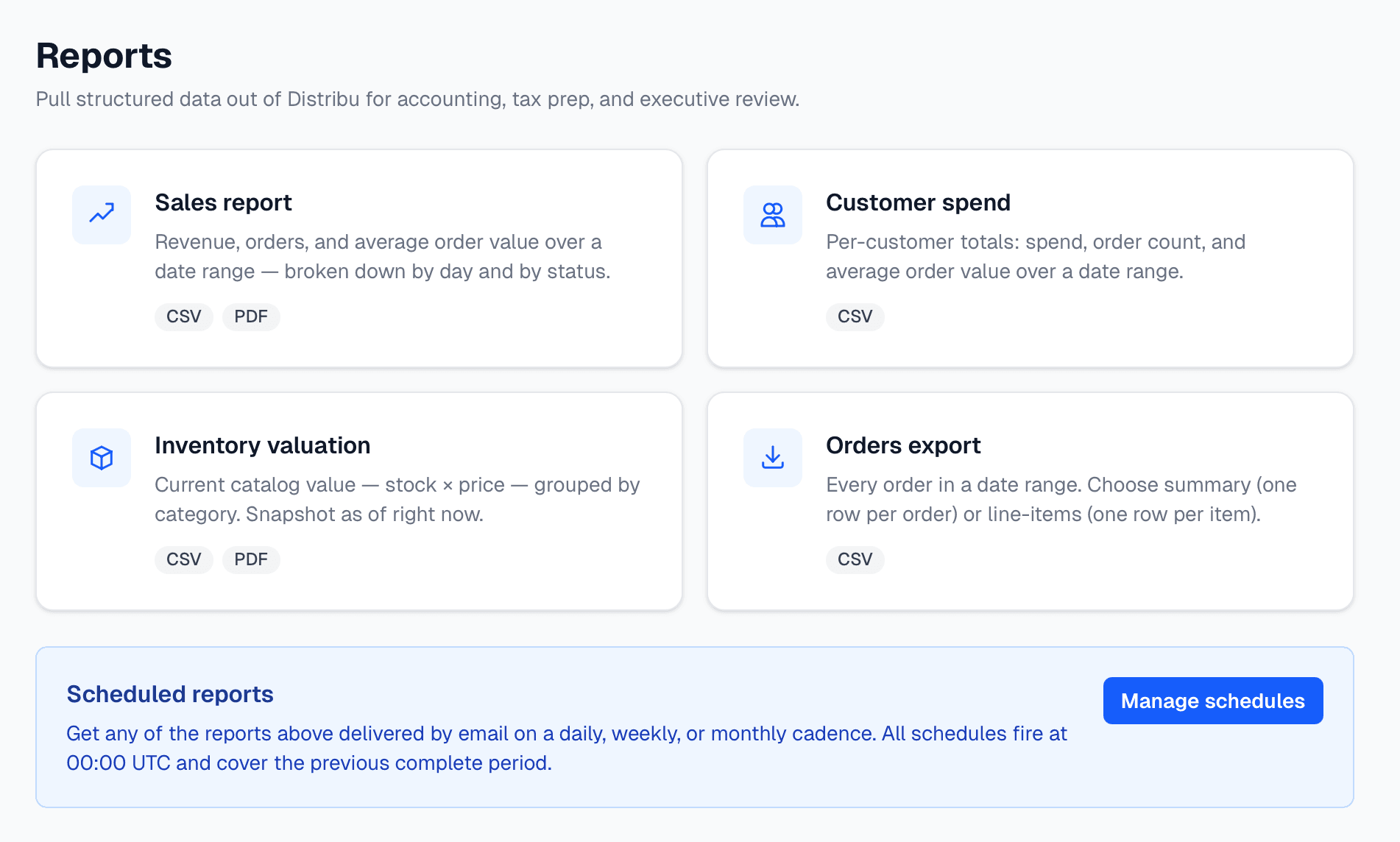 Scheduled reports page showing cadence, recipients, and report types